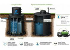 Спарта 3000 Eco